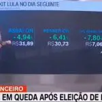 O "Kit Lula" foi criado por jornalistas um dia após o segundo turno das eleições de 2022