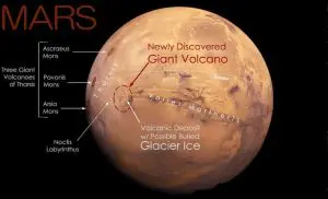 Imagem do planeta marte