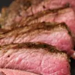 preço da carne vermelha - a força do agro - pecuária