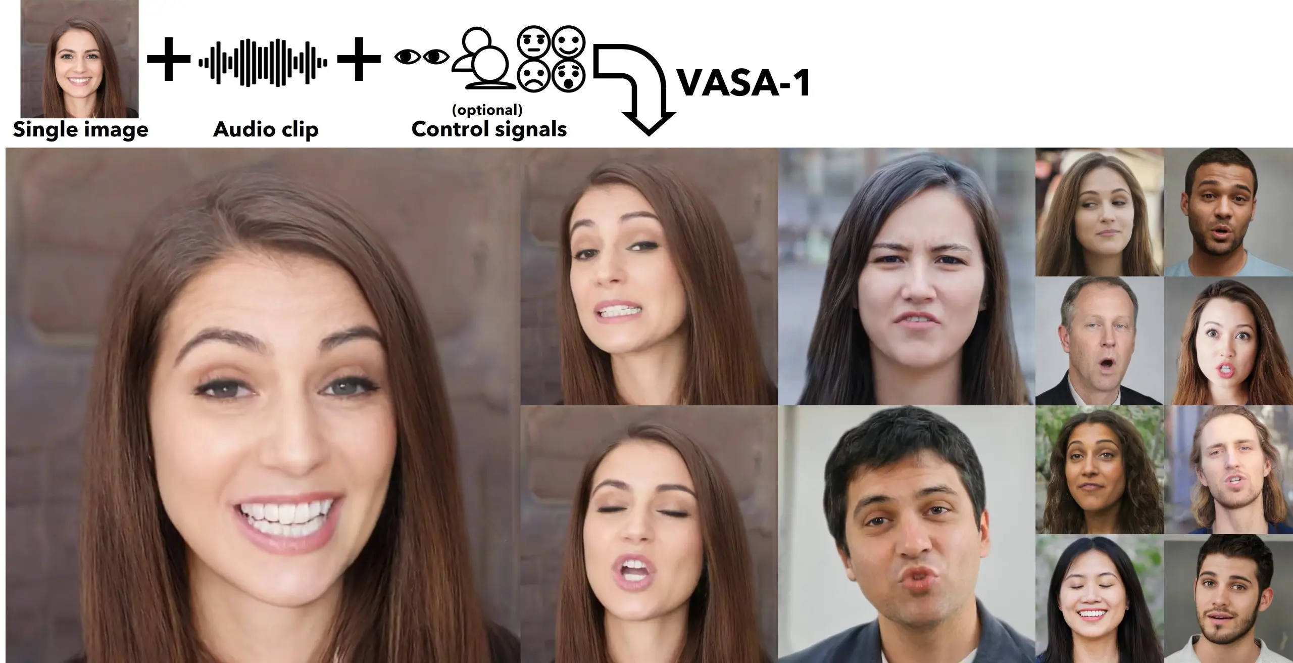 vasa-1 microsoft - inteligência artificial - vida em fotos