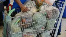 Índice do consumidor, supermercado Brasil