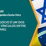 A parceria entre Brasil e Israel é assunto em A Força do Agro | Foto: Divulgação/Revista Oeste