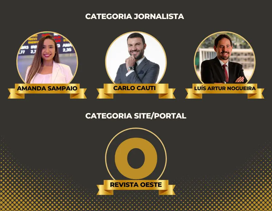 Conheça os finalistas de Oeste no prêmio +Admirados da Imprensa de Economia, Negócios e Finanças | Foto: Montagem/Revista Oeste