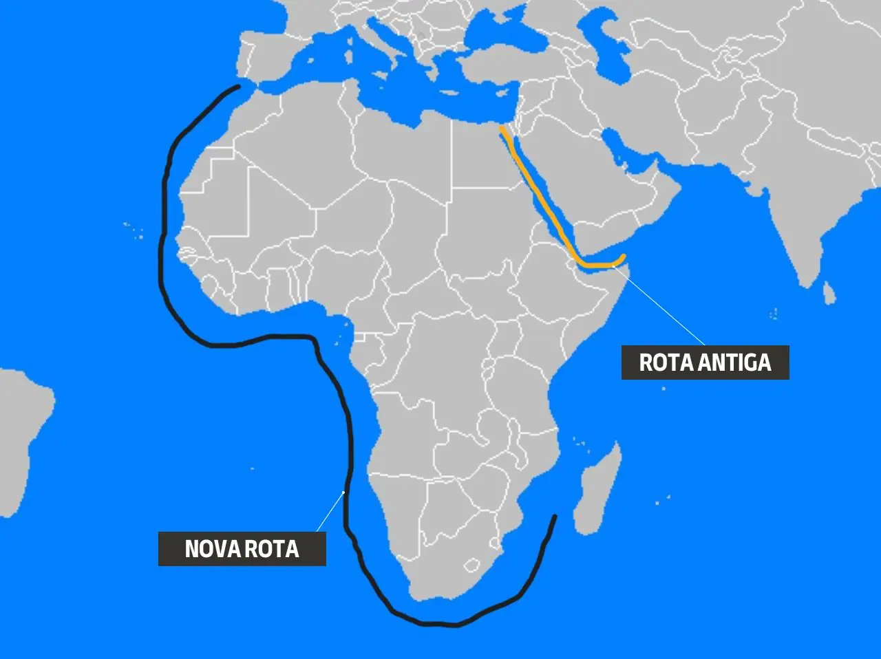 África