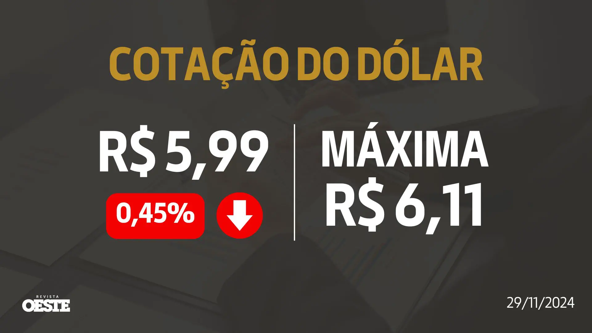 Dólar PT Faria Lima
