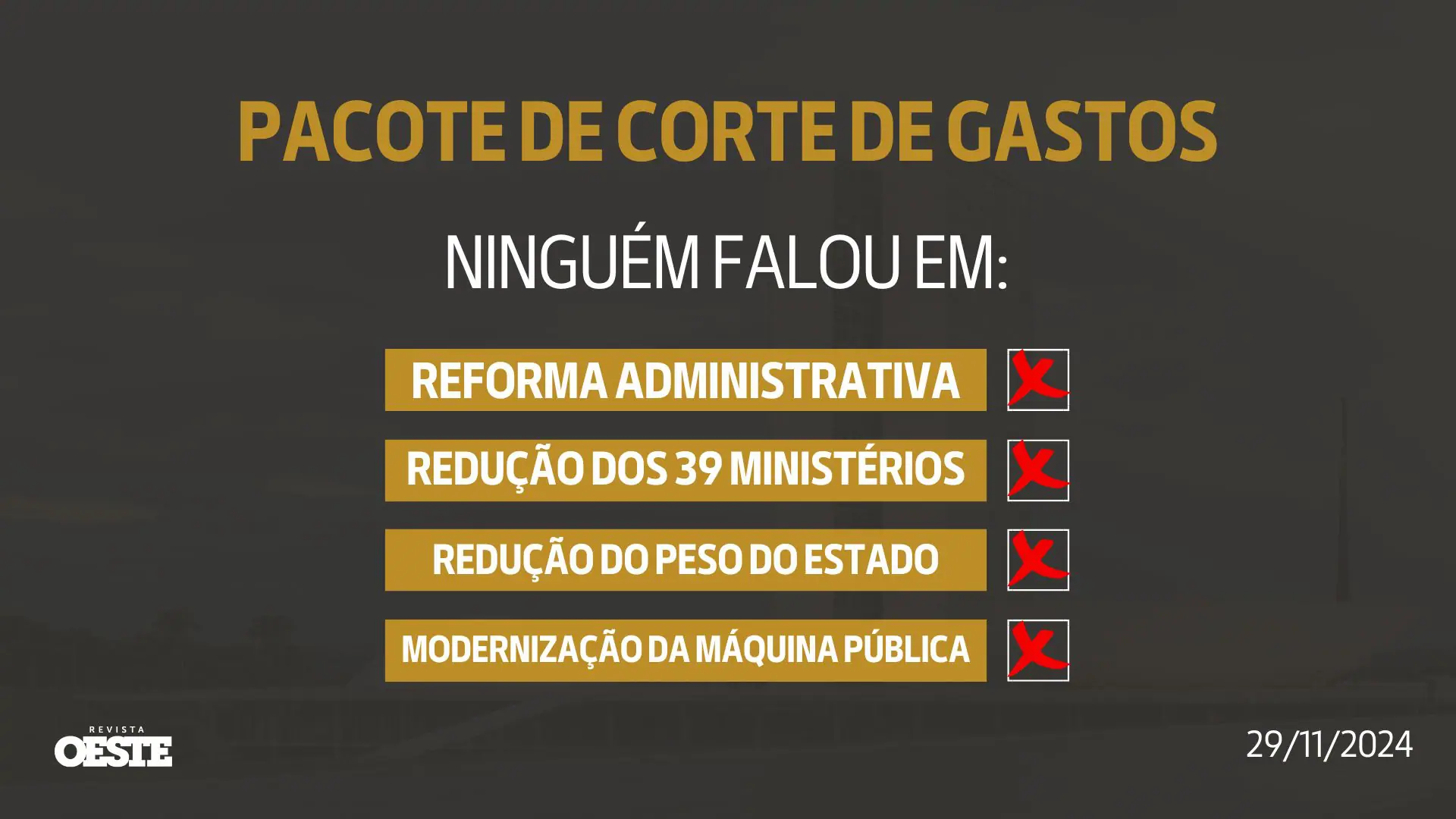Dólar PT Faria Lima