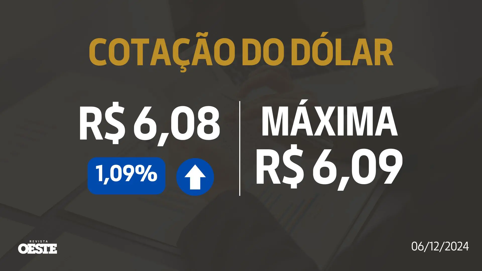 Dólar