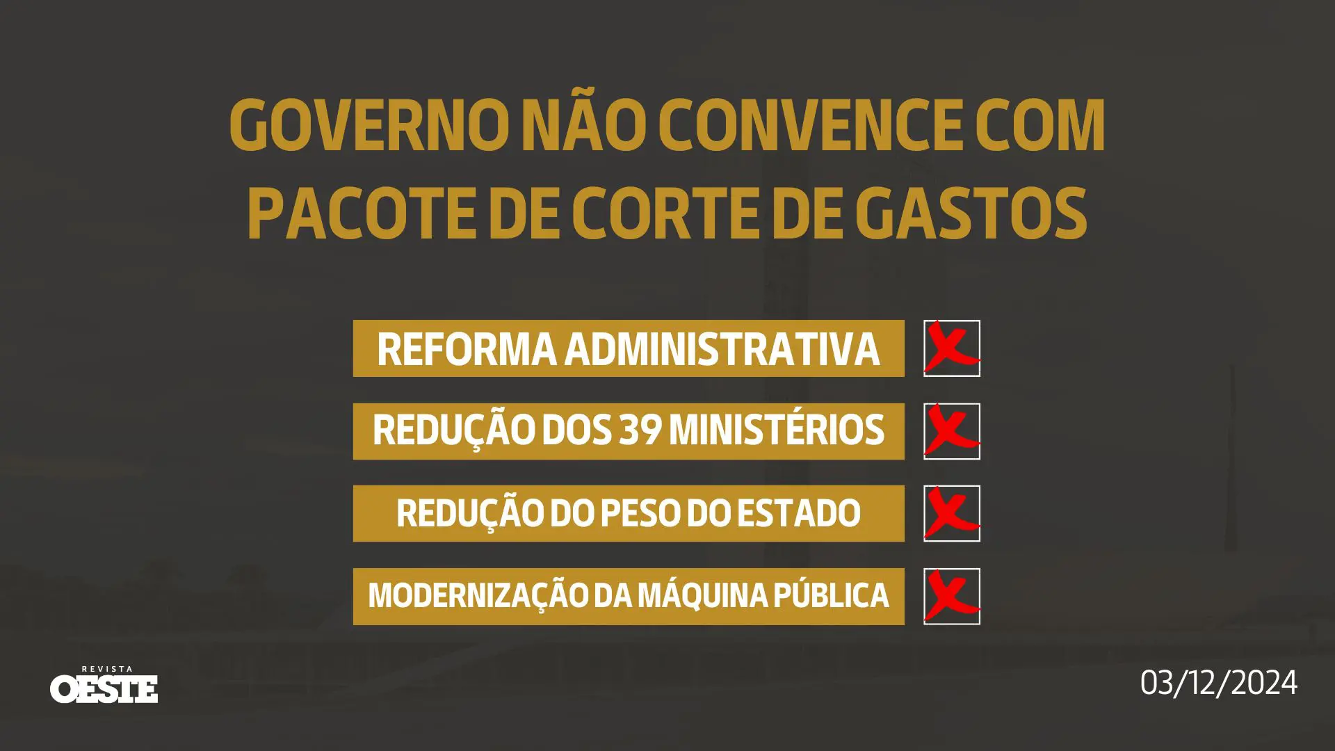 Pacote de corte de gastos