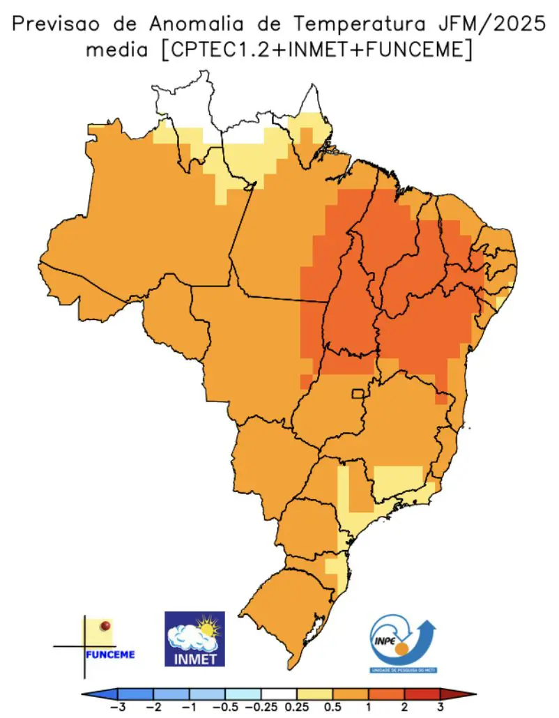 Verão