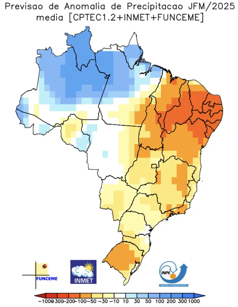 Verão