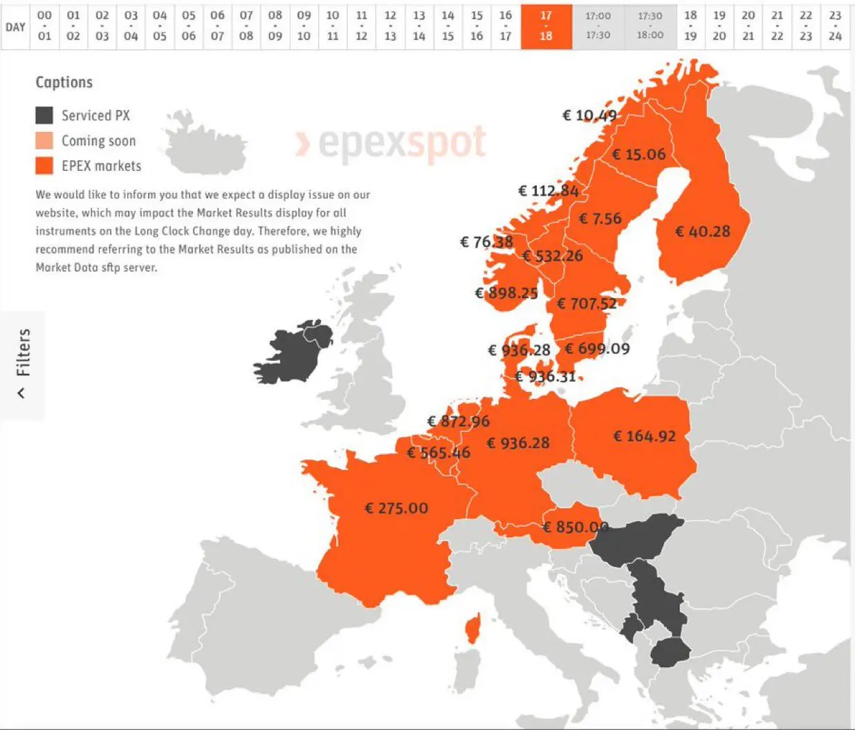 Preço da energia em dezembro de 2024 durante o período de baixa geração elétrica na Alemanha. A diferença entre os preços da Europa Central e do Norte da península Escandinávia são enormes. Preços locais em Euros por megawatt.hora | Foto: Divulgação/Epex Spot
