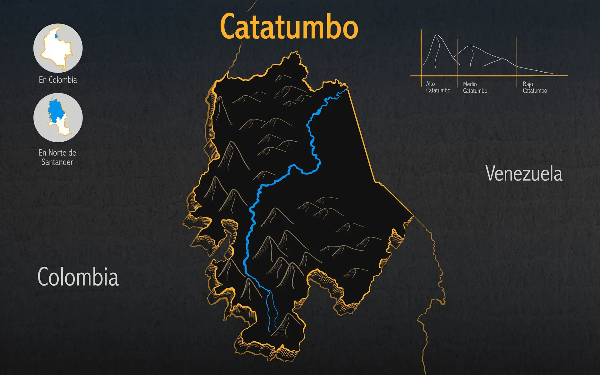 catatumbo mapa