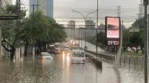 Chuvas Estado de São Paulo