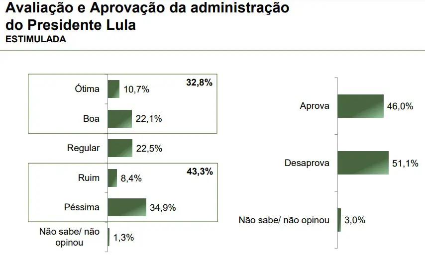 print pesquisa