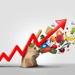 Inflação; brasileiros, poder de compra; produtos; mercado