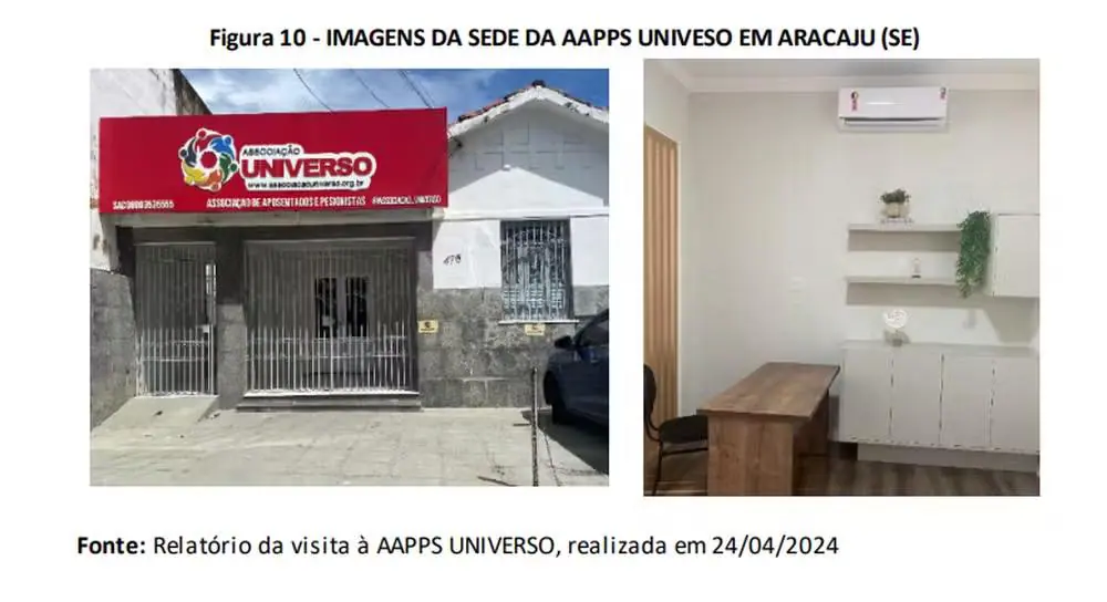 Associação Universo INSS