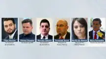 Os acusados do núcleo 2 da suposta tentativa de golpe; STF