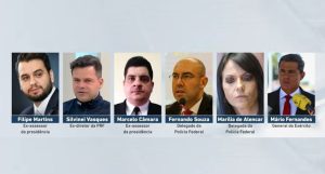Os acusados do núcleo 2 da suposta tentativa de golpe; STF