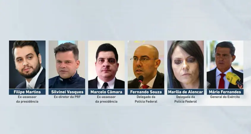 Os acusados do núcleo 2 da suposta tentativa de golpe