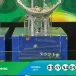 Concurso 2877 da Mega-Sena: mais de R$ 110 milhões em prêmios | Foto: Reprodução/YouTube