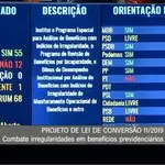 PT alega ‘defesa da democracia’ ao ir contra MP para combater fraudes no INSS
