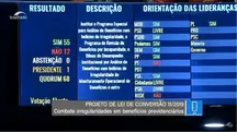 PT alega ‘defesa da democracia’ ao ir contra MP para combater fraudes no INSS