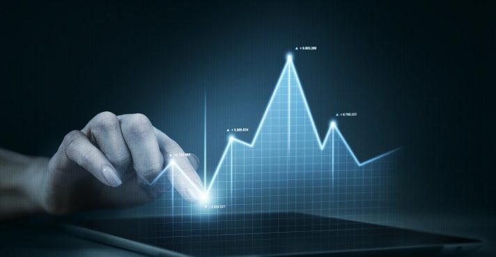 Brasil Investimentos Estados Unidos