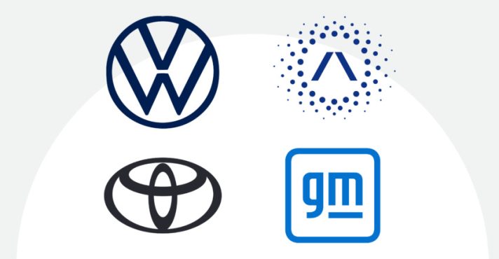 Na imagem, os logos das montadoras Volkswagen, Toyota, Stellantis e General Motors | Foto: Reprodução/Poder360