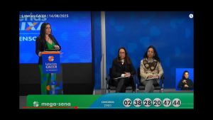 Mega-Sena: ninguém acertou as seis dezenas no concurso 2901 | Foto: Reprodução/YouTube/@Caixa