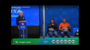 Mega-Sena registra mais um sorteio sem ganhador na faixa principal | Foto: Reprodução/YouTube/@Caixa