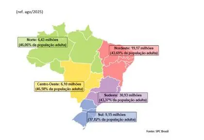 Inadimplência por região | Imagem: Divulgação/ SPC Brasil