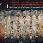 sequestrados Hamas