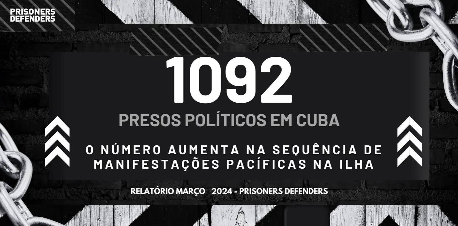Prisioneiros políticos em Cuba