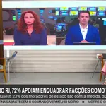 Programa da GloboNews com áudio vazado ao vivo | Foto: Reprodução
