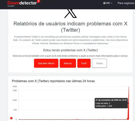Usuários do X relataram instabilidade no aplicativo na tarde desta sexta-feira, 21