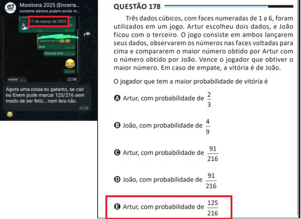 Enem Edcley