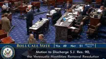 Votação no Senado dos EUA: mais uma vitória de Trump | Foto: Reprodução/Twitter/X