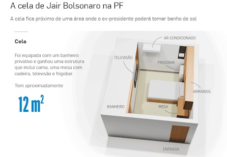 cela bolsonaro - pf