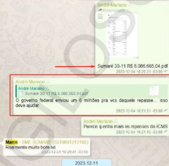 Mensagens de Whatsapp que mostram esquema de corrupção na Prefeitura de Sumaré | Foto: Reprodução/<em>Estadão</em>
