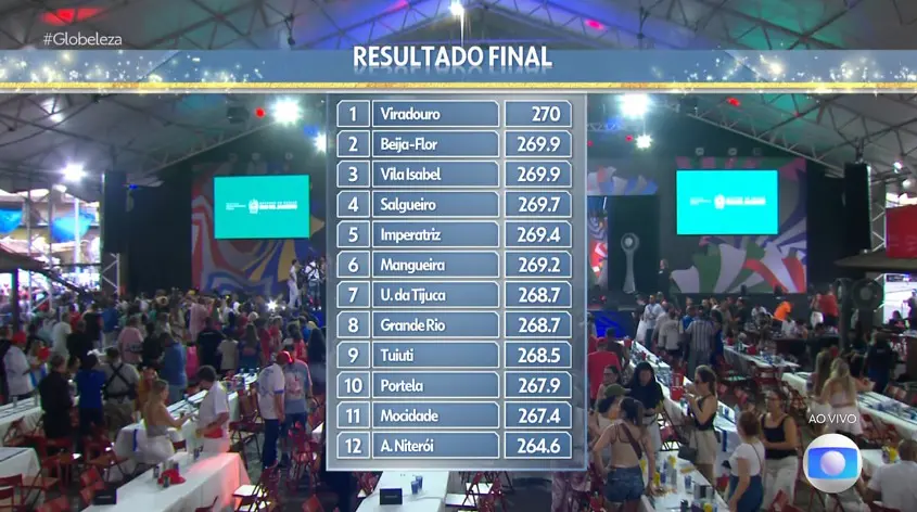 Apuração 2026