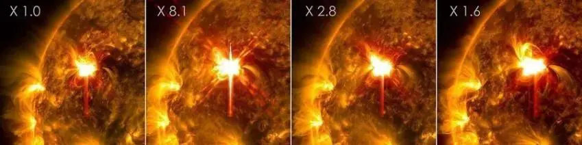 Sequência de erupções solares