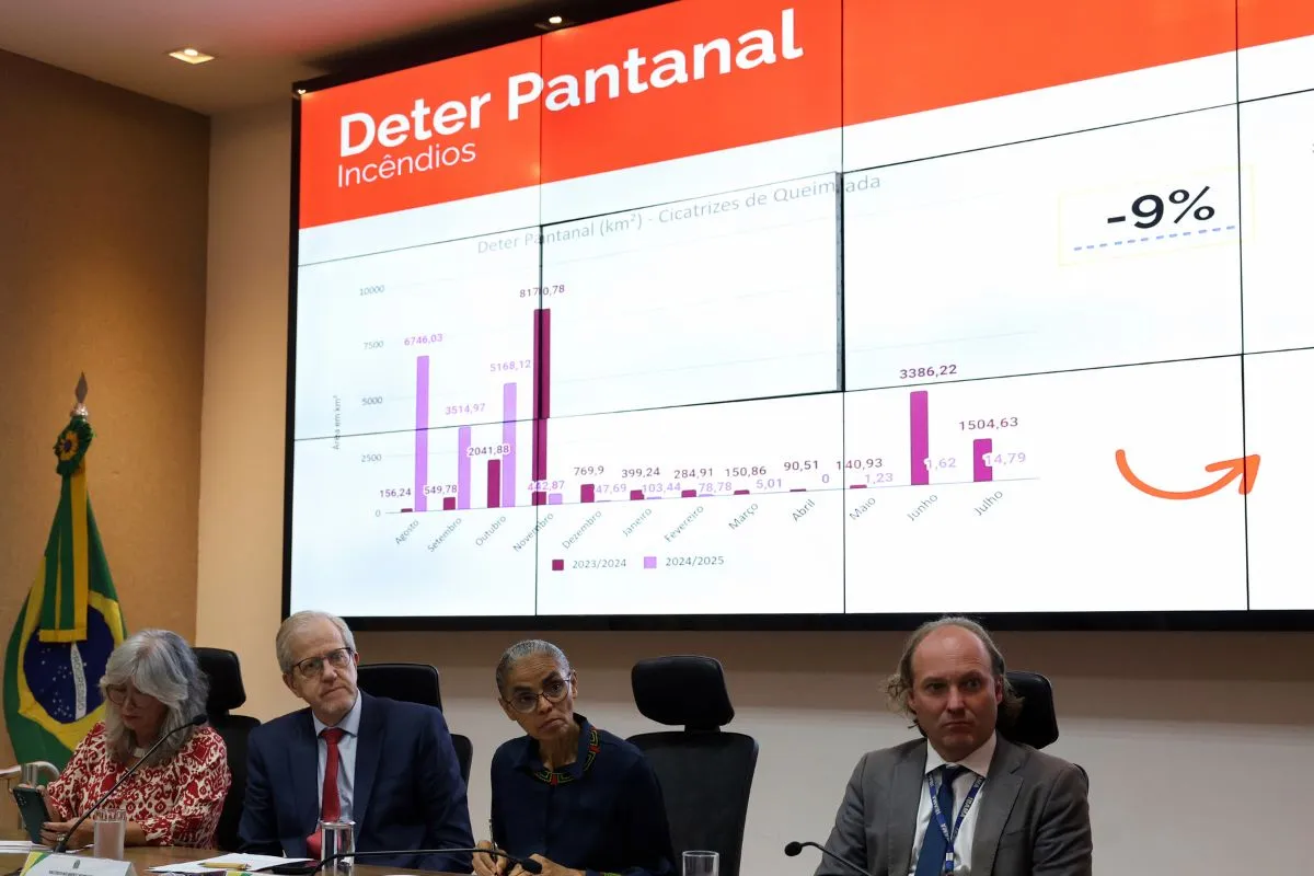 Autoridades apresentam dados do Deter Pantanal sobre incêndios com gráfico indicando redução de 9%.