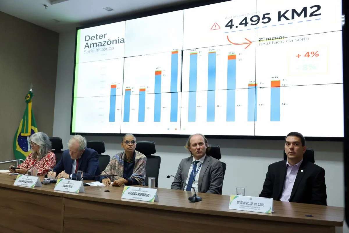 Autoridades apresentam dados do Deter Amazônia com gráfico mostrando 4.495 km² de área desmatada e série histórica.