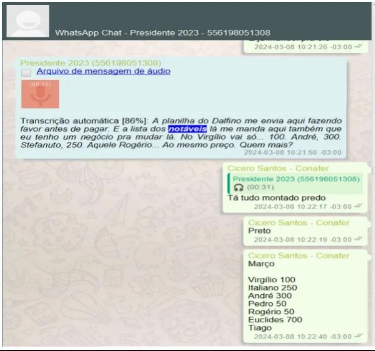 Conversa entre presidente conafer INSS