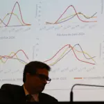 Autoridade econômica diante de gráficos de projeção do PIB 2024 exibidos em apresentação