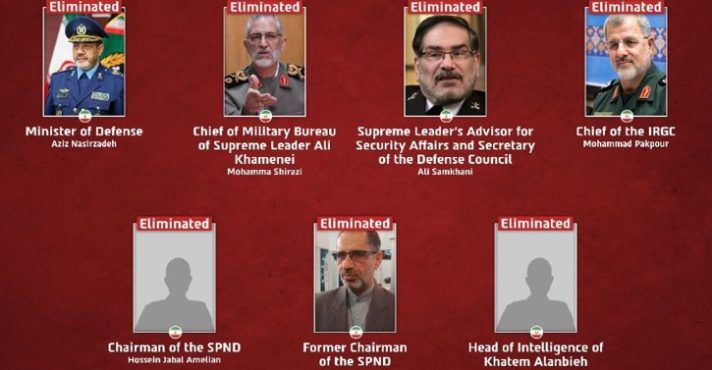 Membros do governo do Irã mortos neste sábado - 28/2/2026 | Foto: Reprodução/IDF
