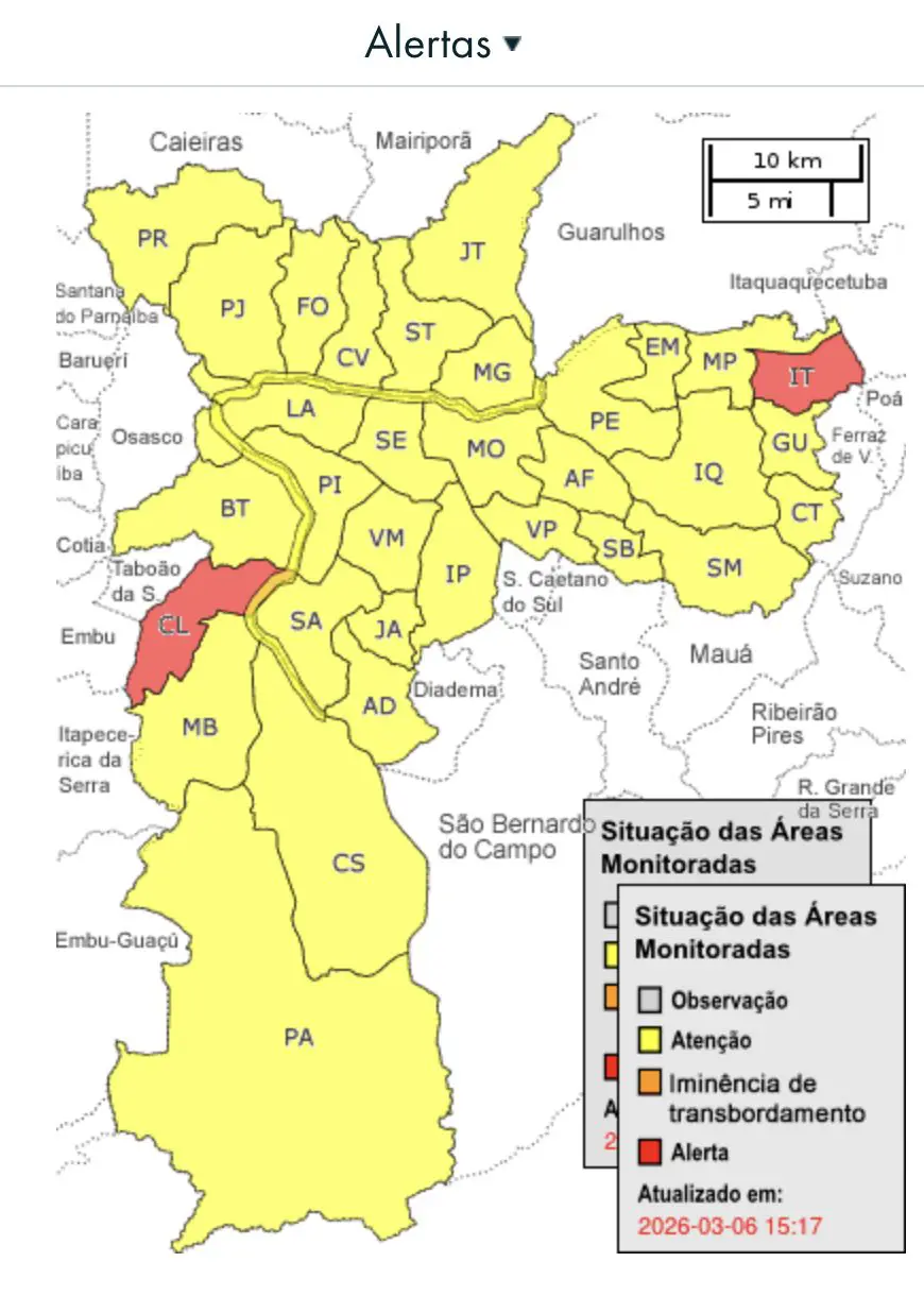 São Paulo chuvas