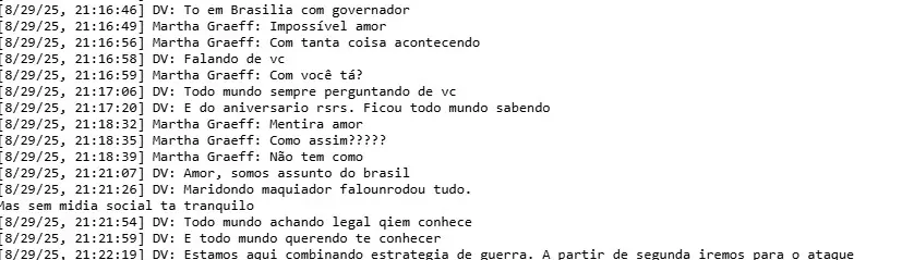 conversas de vorcaro e namorada sobre Ibaneis