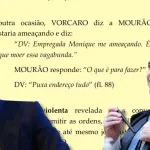 Sem sigilo, decisão de Mendonça sobre Vorcaro revela ameaças a jornalistas e mesada para site de esquerda | Foto: Montagem Revista Oeste/Esfera Brasil/Fellipe Sampaio /STF