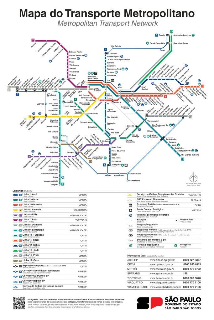 Mapa metrô de SP